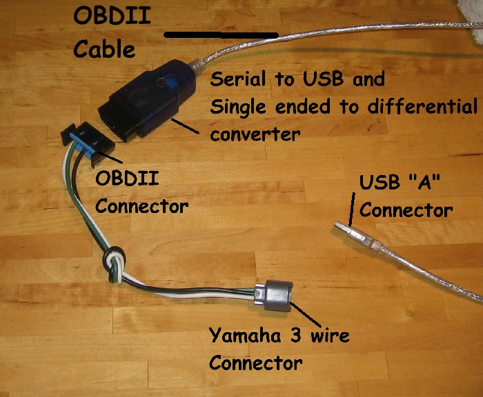 Yamaha Ydis 2 0 Software 17 carpetmoss
